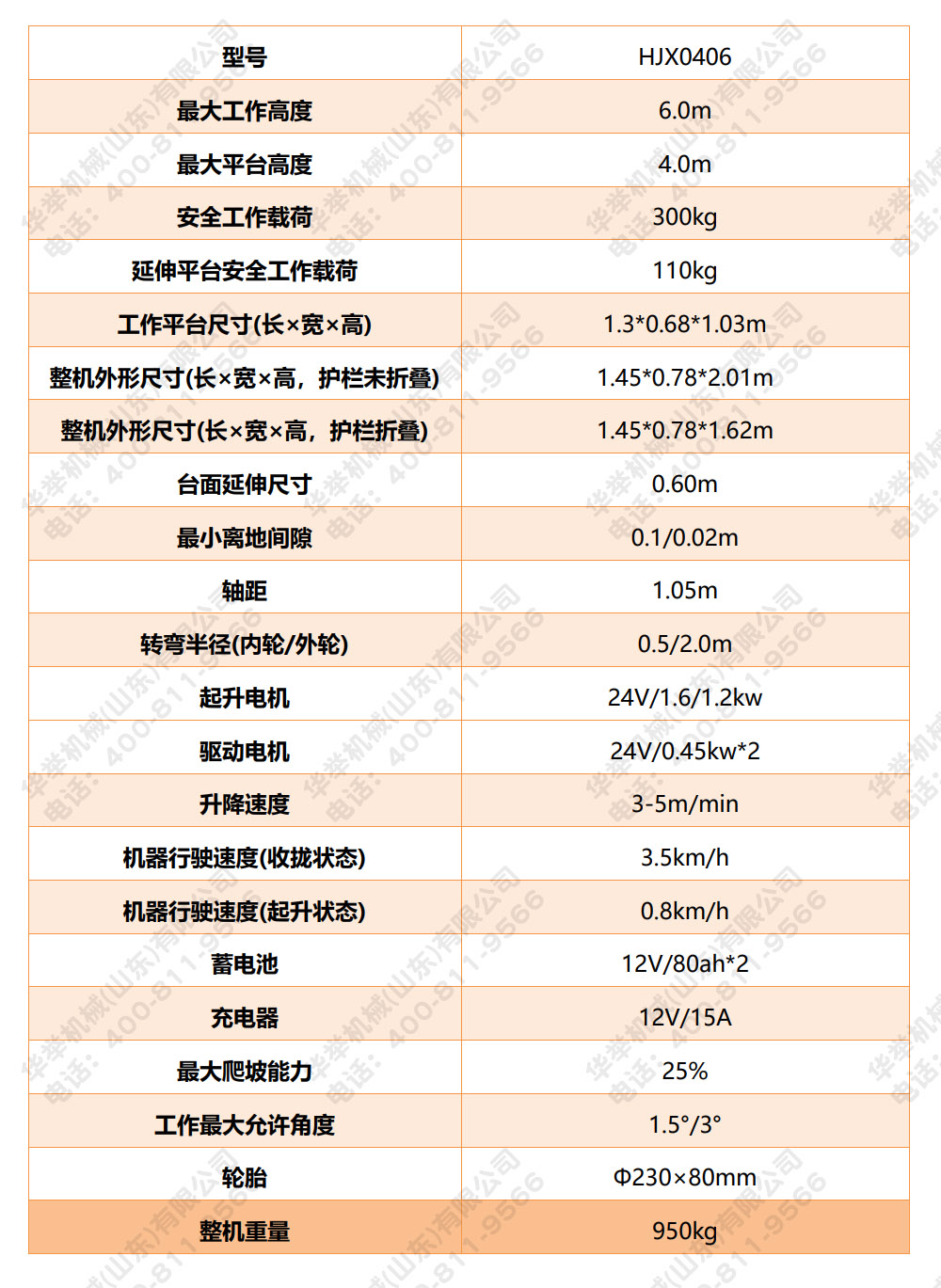 4米参数.jpg