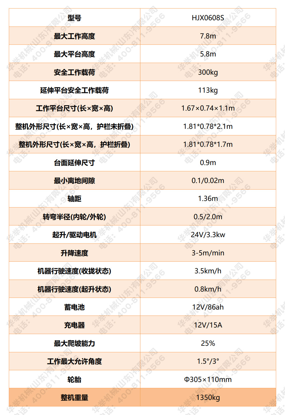 小6米参数.jpg
