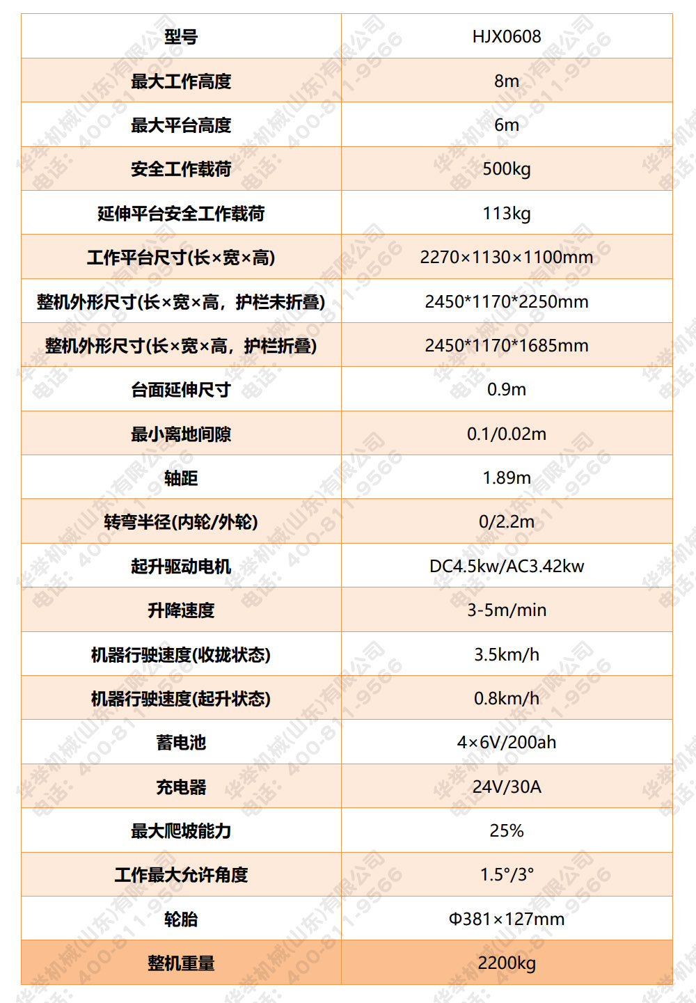 6米参数.jpg