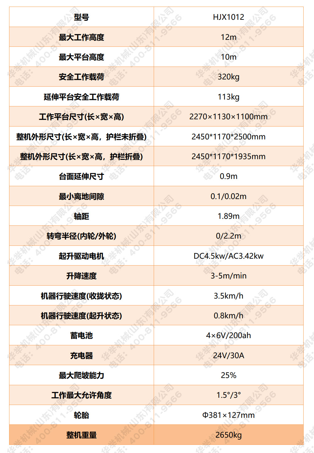 10米参数.jpg