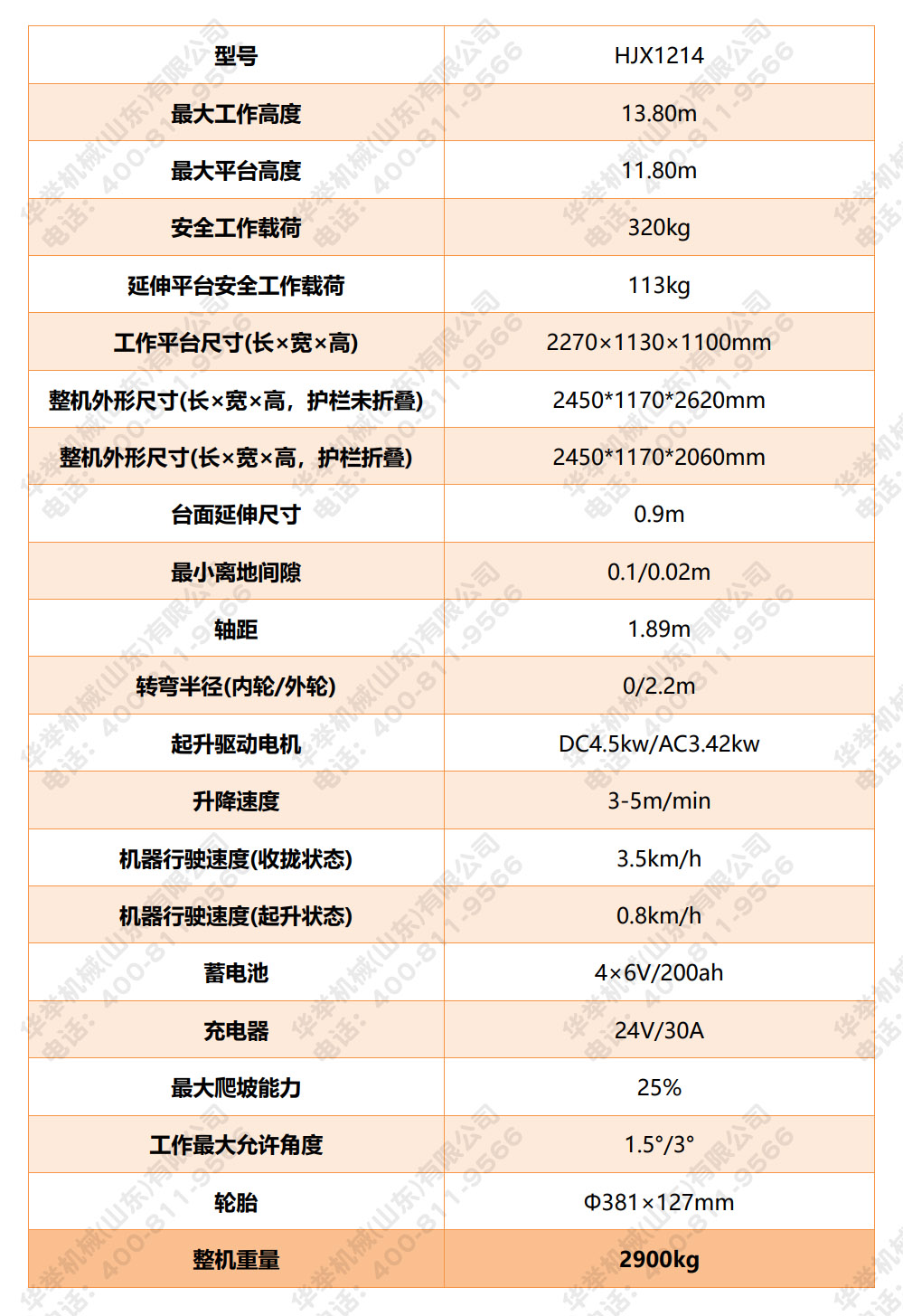 12米.jpg