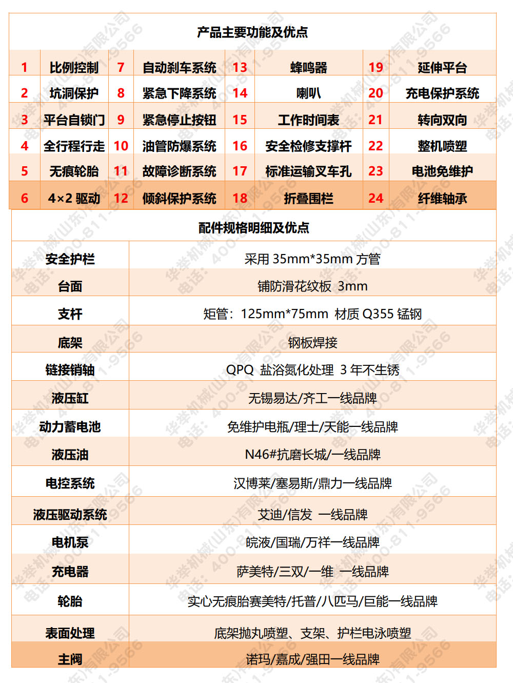 6-12功能规格.jpg