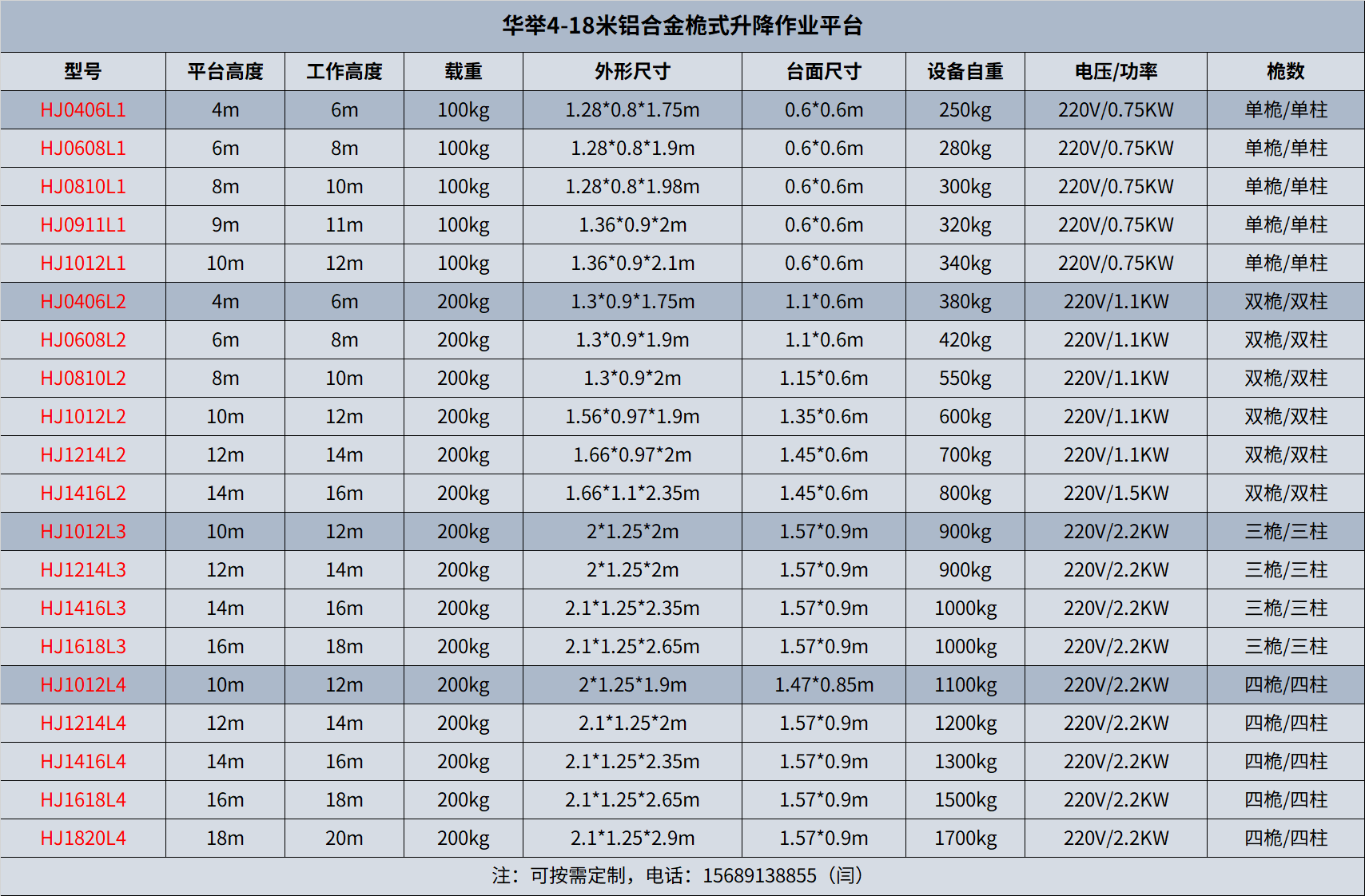 铝合金参数.png