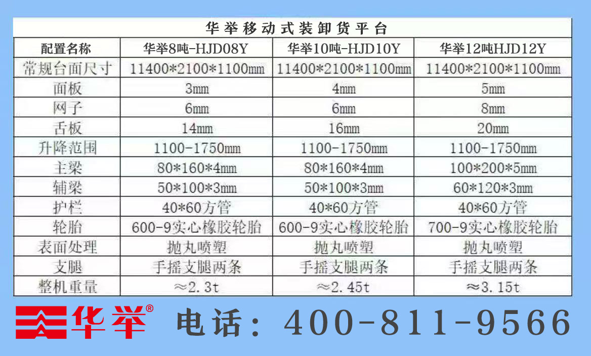 移动登车桥参数.jpg